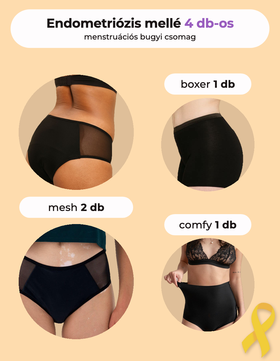 Endometriózis csomag