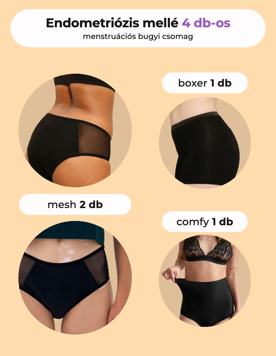 Endometriózis csomag
