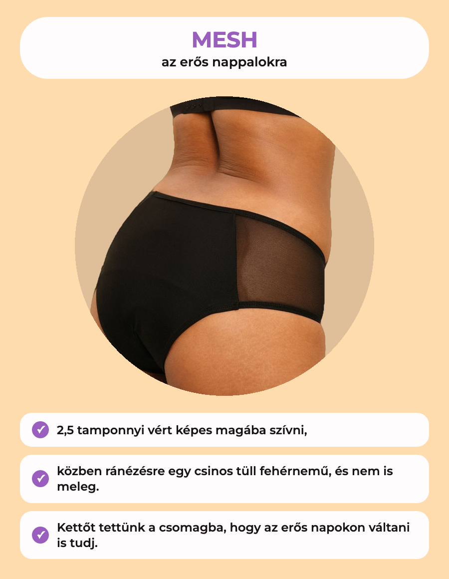 Endometriózis csomag