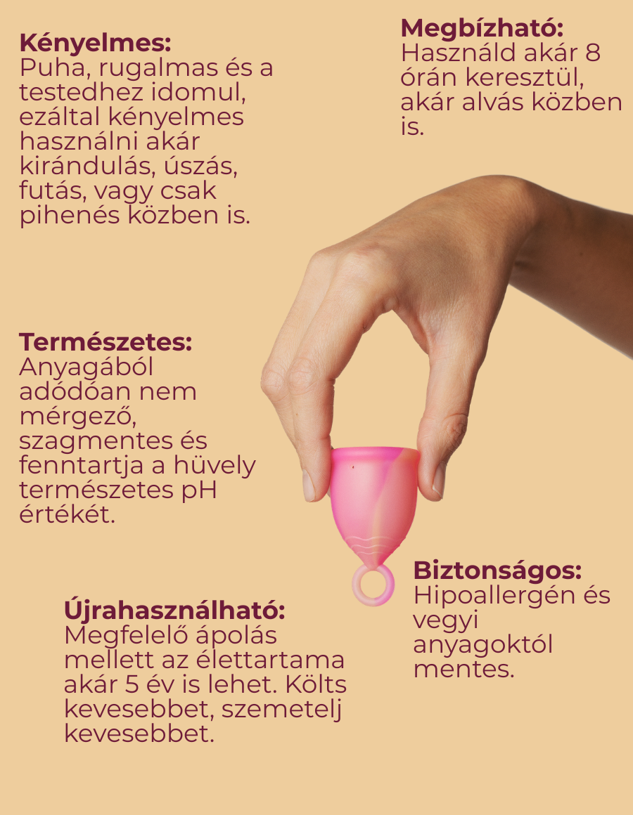 this is Redy - CUP menstruációs kehely