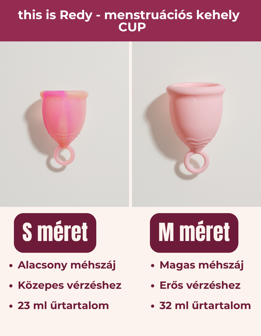 this is Redy - CUP menstruációs kehely