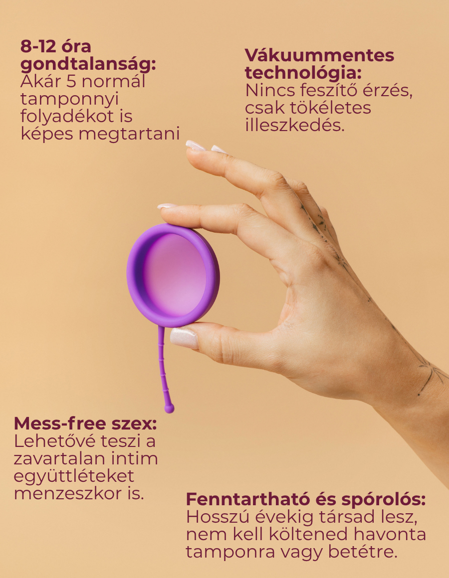 No limit - Menstruációs ÚJRAHASZNÁLHATÓ disc - 0% kompromisszum, 100% féktelenség
