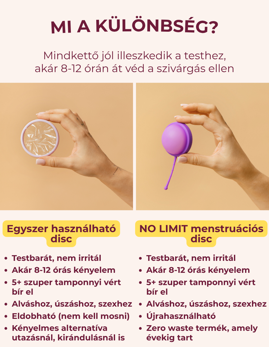 No limit - Menstruációs ÚJRAHASZNÁLHATÓ disc - 0% kompromisszum, 100% féktelenség
