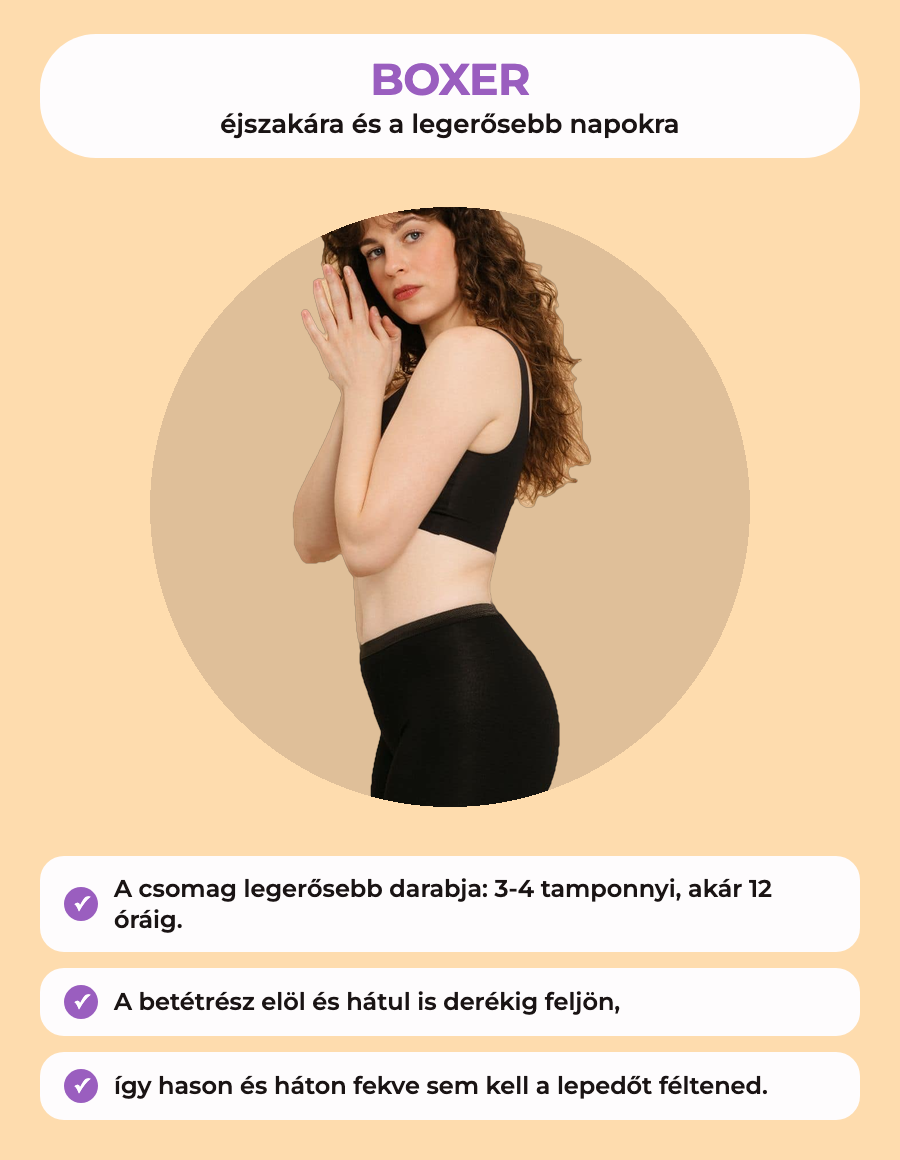 Endometriózis csomag