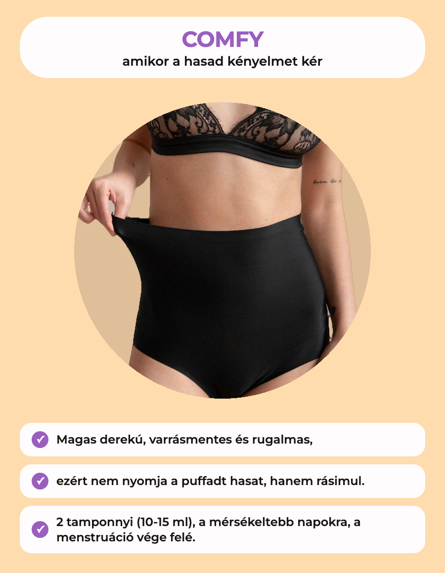 Endometriózis csomag