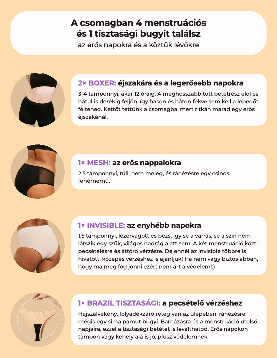 Mióma csomag